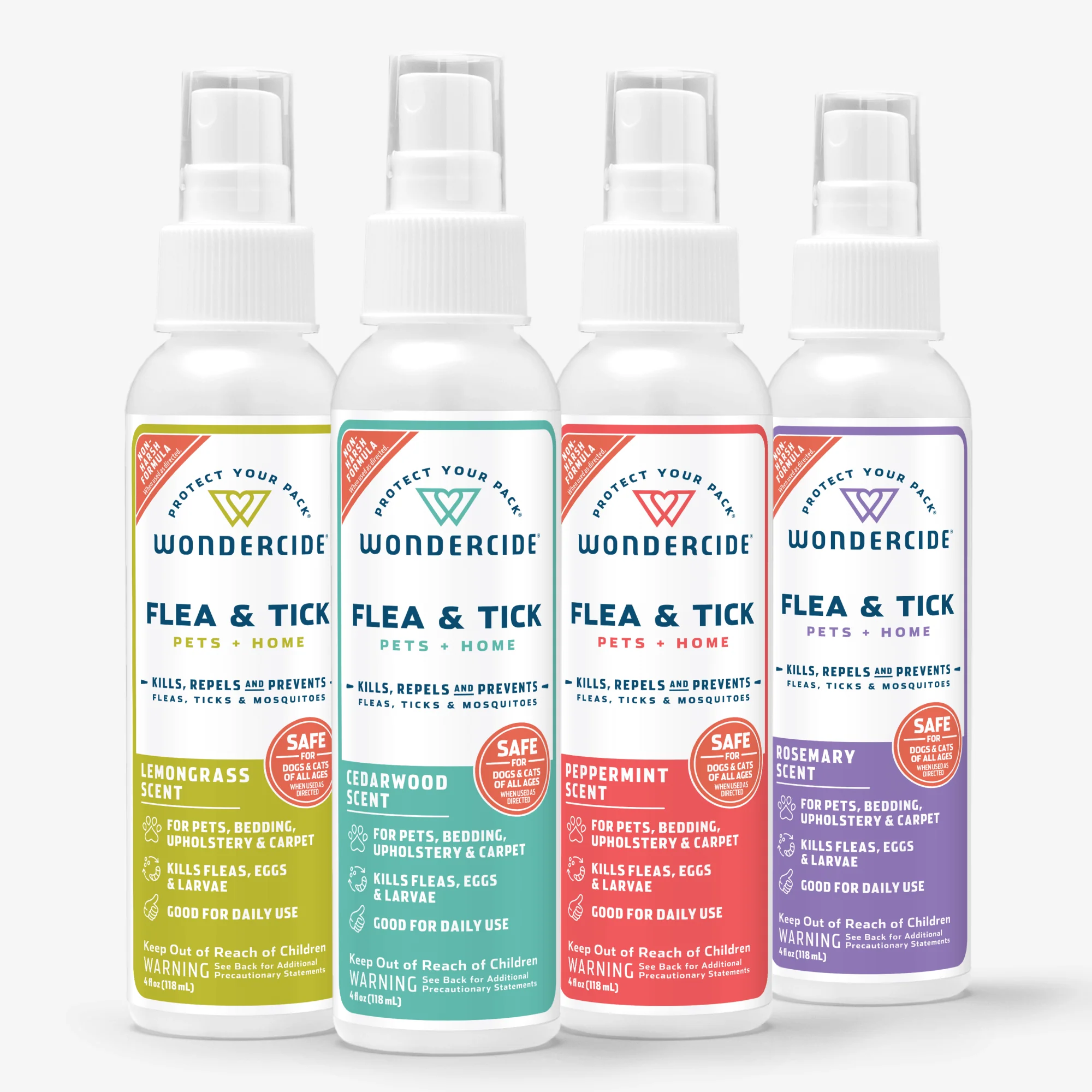 All Products